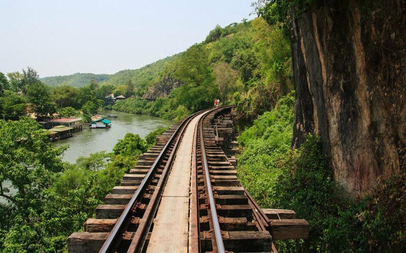 Ужасающие железные дороги со всего мира путешествия,Путешествие и отдых