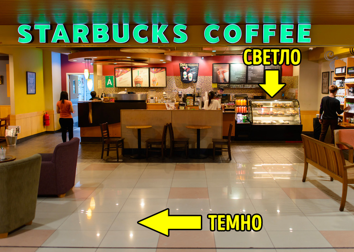 9 психологических трюков, которые использует кофейня Starbucks. И теперь вы о них знаете starbucks,маркетинг,познавательное,психология