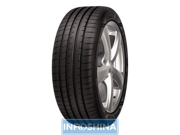 Goodyear Eagle F1 Asymmetric 3 — мощная и высокотехнологичная резина для современных легковых автомобилей Авто