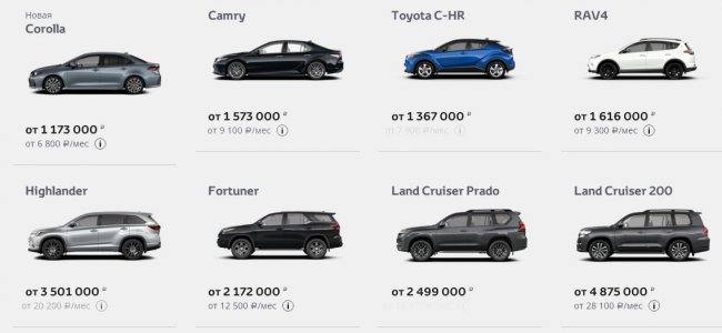 Официальный дилер Toyota и автомобиль Toyota C-HR