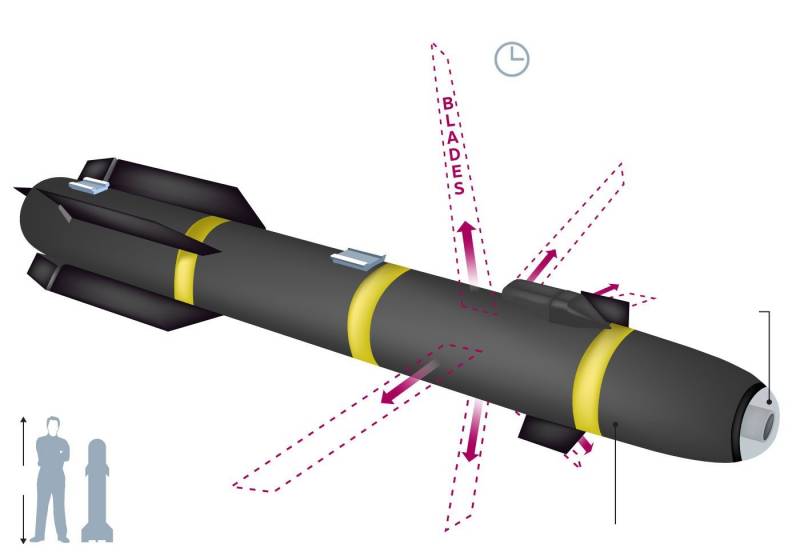 Управляемая ракета R9X. Гуманизм и чугунная бомба оружие