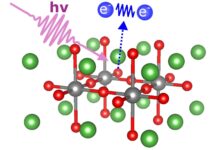 Розгадка таємниць високотемпературних надпровідників: ближчий погляд на пари носіїв заряду