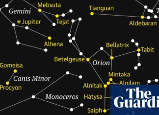Picchi di visibilità di Orione nei cieli notturni di febbraio