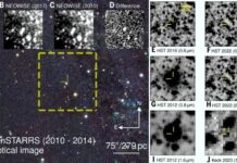 Супергігантська Зірка Зникає: Пряме Спостереження Формування Чорної Діри в Галактиці Андромеди