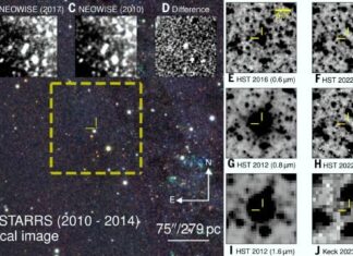 Bintang Supergiant Hilang: Pengamatan Langsung Pembentukan Lubang Hitam di Galaksi Andromeda